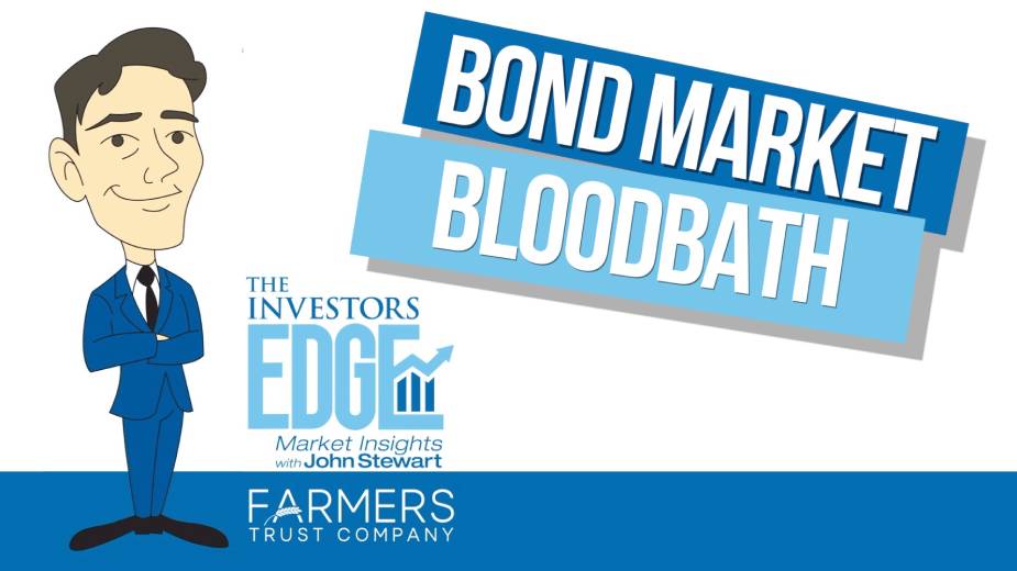 Bond Market Bloodbath