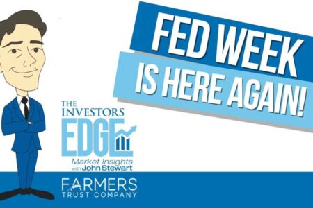 Fed Week is Here Again