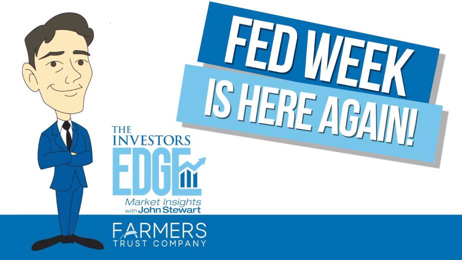 Fed Week is Here Again