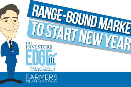 Range-Bound Market to Start New Year