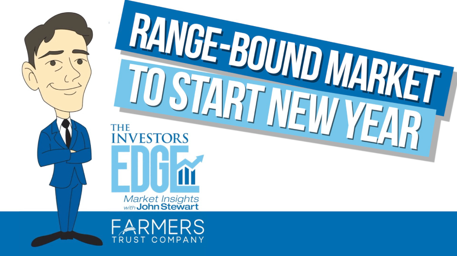 Range-Bound Market to Start New Year