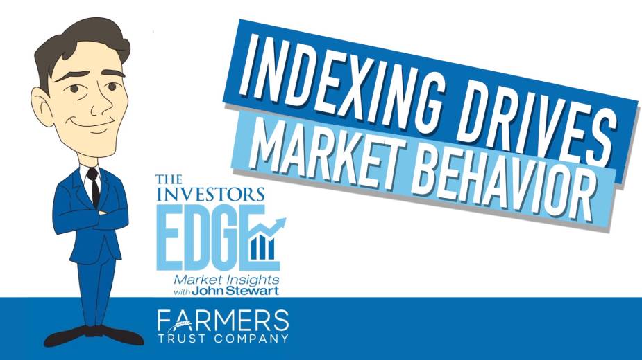 Indexing Drives Market Behavior