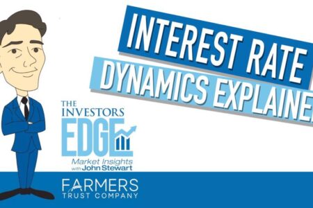 Interest Rate Dynamics Explained