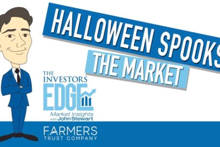 Halloween Spooks the Market